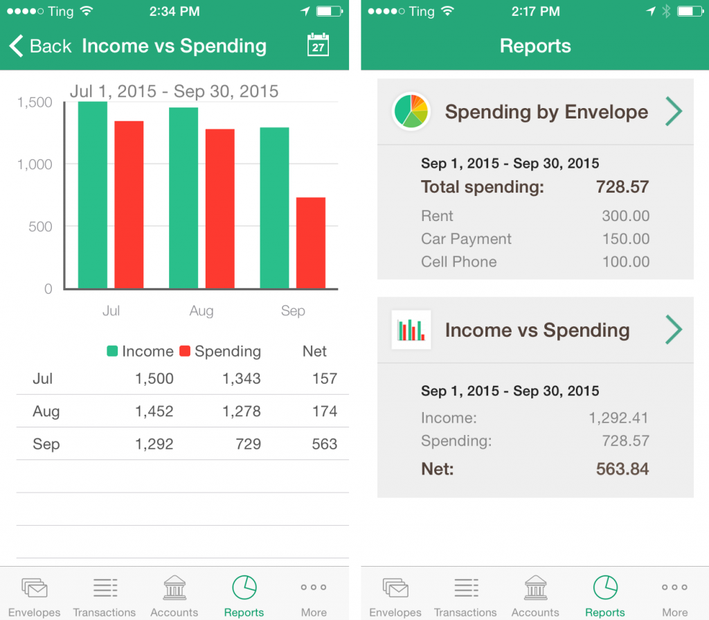 Income vs Spending & Reports Summary - 4.0 Inch